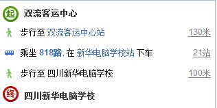 电子商务专业学业重吗