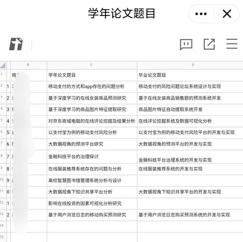 电子商务专业素质怎么写