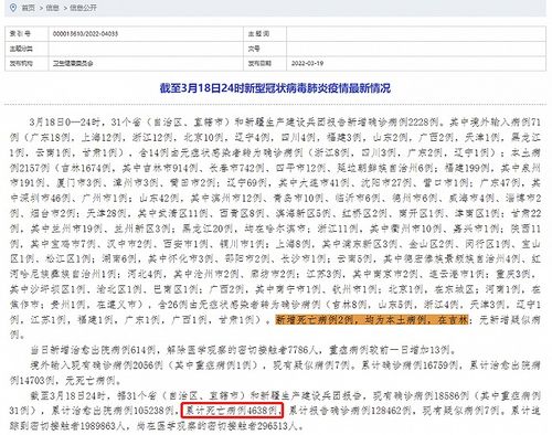 国家卫健委通报肖某事件