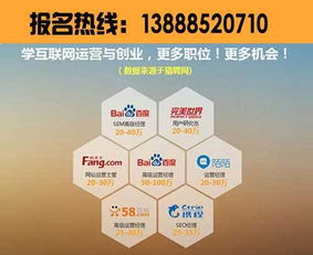 读电子商务市场营销专业