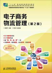 电子商务专业是文是理