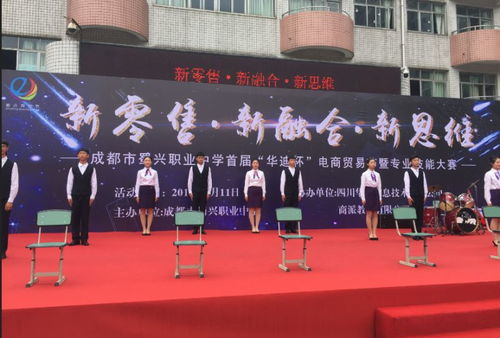 成都市电子商务专业招聘